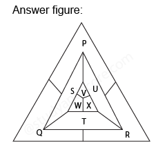 Analytical reasoning for GRE, analytical reasoning, analytical reasoning practice,  Analytical reasoning app, Analytical reasoning test, Analytical reasoning mcqs, Analytical reasoning non verbal